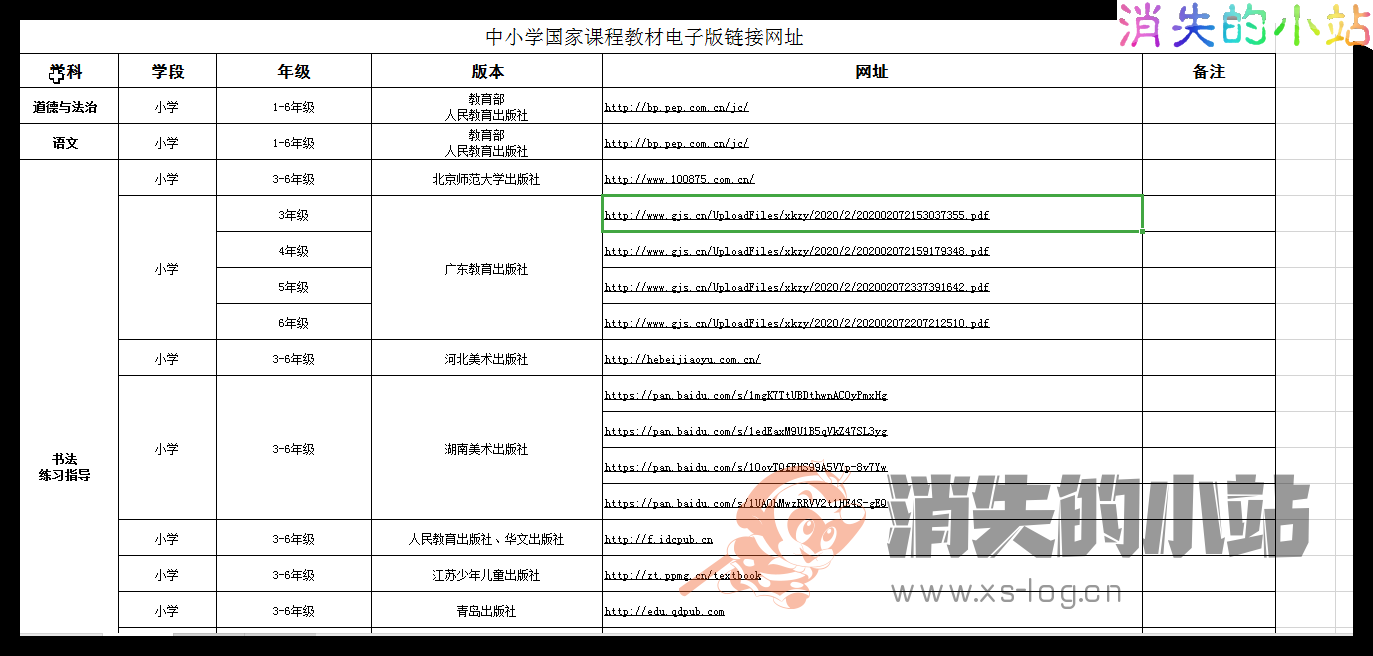 中小学国家课程教材电子版 消失※技巧 第2张 中小学国家课程教材电子版 消失※技巧 第2张