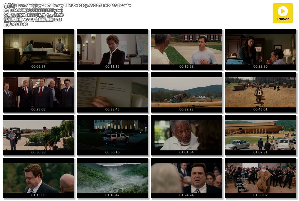 [怀旧动画补全计划][冒牌天神2][Evan Almighty][2007年][英语][中英双字][超清][无水印][阿里云][114]